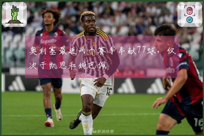 奥利塞最近两个赛季奉献77球，仅次于凯恩和姆巴佩